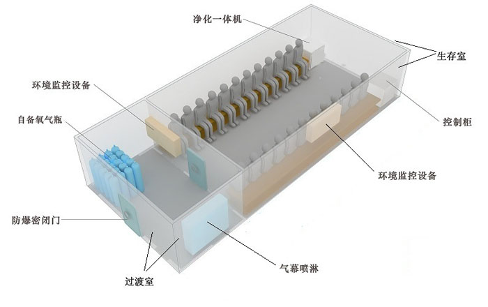 必发集团app下载装置(中国游)官网
