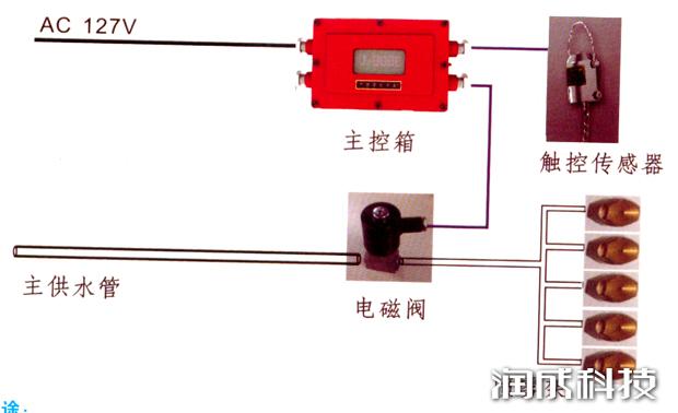 必发集团app下载装置(中国游)官网