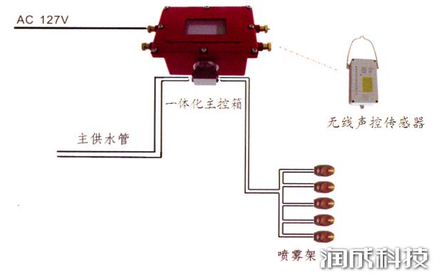 必发集团app下载装置(中国游)官网