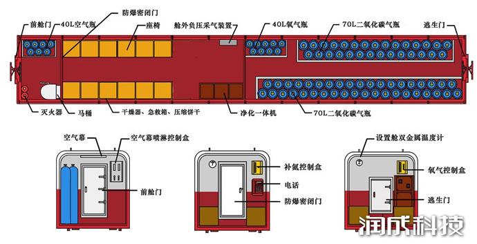 必发集团app下载装置(中国游)官网
