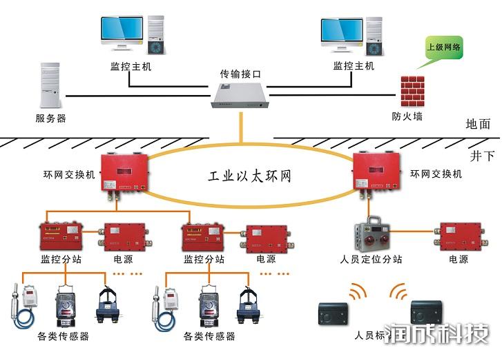 必发集团app下载装置(中国游)官网