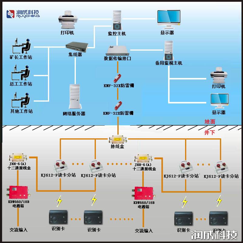 必发集团app下载装置(中国游)官网